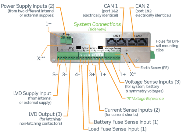 242100.601 Модуль контроля и управления, контроллер Smartpack2 Basic Industrial Controller — изображение 4